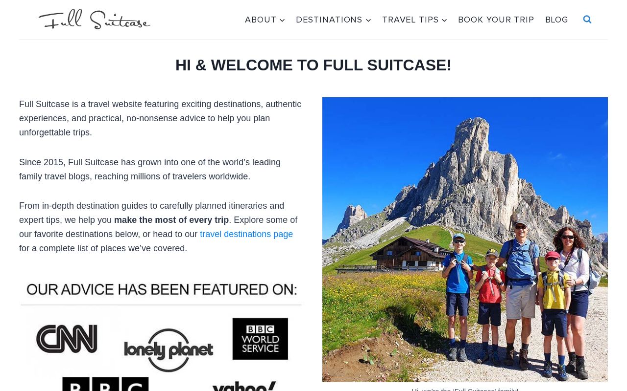 Full Suitcase Travel Blog Screenshot